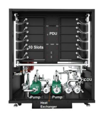 RY3T System Komponenten